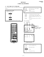 Preview for 17 page of Sony KV-G21M2 Service Manual