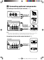 Preview for 6 page of Sony KV-HA14 Operating Instructions Manual