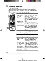 Preview for 15 page of Sony KV-HA14 Operating Instructions Manual