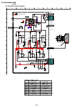 Preview for 30 page of Sony KV-HA14L80 Service Manual