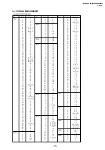 Preview for 31 page of Sony KV-HA14L80 Service Manual