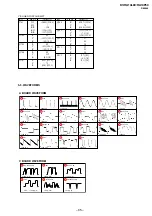 Preview for 33 page of Sony KV-HA14L80 Service Manual