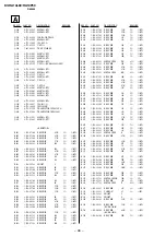 Preview for 43 page of Sony KV-HA14L80 Service Manual