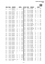 Preview for 44 page of Sony KV-HA14L80 Service Manual