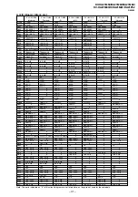 Preview for 36 page of Sony KV-HA21M80 Service Manual