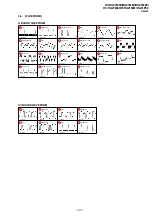 Preview for 42 page of Sony KV-HA21M80 Service Manual