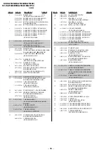 Preview for 49 page of Sony KV-HA21M80 Service Manual