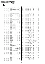 Preview for 57 page of Sony KV-HA21M80 Service Manual