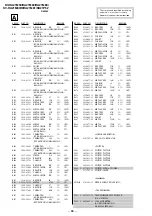 Preview for 59 page of Sony KV-HA21M80 Service Manual