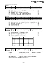 Preview for 25 page of Sony KV-HA21N70 Service Manual