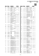 Preview for 50 page of Sony KV-HA21N70 Service Manual