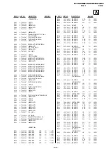 Preview for 54 page of Sony KV-HA21N70 Service Manual