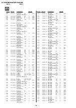 Preview for 55 page of Sony KV-HA21N70 Service Manual