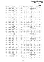 Preview for 56 page of Sony KV-HA21N70 Service Manual