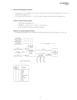 Preview for 7 page of Sony KV-HR36M31 Service Manual