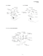 Preview for 11 page of Sony KV-HR36M31 Service Manual