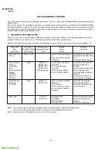 Preview for 4 page of Sony KV-PF21K70 Trinitron Service Manual