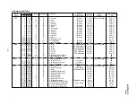 Preview for 17 page of Sony KV-PF21K70 Trinitron Service Manual