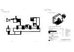 Preview for 24 page of Sony KV-PF21K70 Trinitron Service Manual