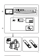 Preview for 3 page of Sony KV-V28 Operating Instructions Manual