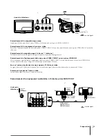 Preview for 34 page of Sony KV-V28 Operating Instructions Manual