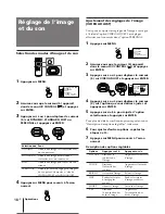 Preview for 45 page of Sony KV-V28 Operating Instructions Manual