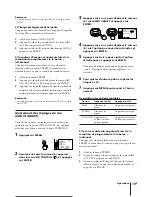 Preview for 46 page of Sony KV-V28 Operating Instructions Manual