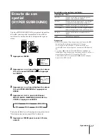 Preview for 48 page of Sony KV-V28 Operating Instructions Manual