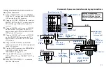 Preview for 25 page of Sony KWP 65HD1 Operating Instructions Manual