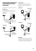 Preview for 9 page of Sony LBT-G2500 - Lbt Electronics Operating Instruction