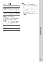 Preview for 11 page of Sony LBT-G2500 - Lbt Electronics Operating Instruction