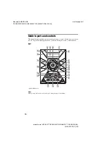 Preview for 6 page of Sony LBT-GPX55 Operating Instructions Manual