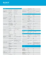 Preview for 2 page of Sony LBT-GPX77 Specifications