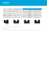 Preview for 4 page of Sony LBT-GPX77 Specifications