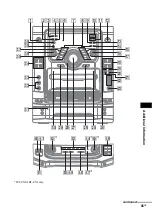 Preview for 45 page of Sony LBT-ZX8 - Mini Hi-fi Component System Operating Instructions Manual