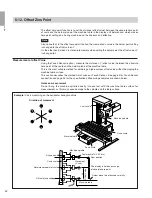 Preview for 50 page of Sony LH61 Instruction Manual