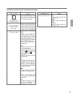 Preview for 93 page of Sony LH61 Instruction Manual