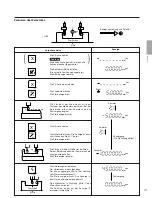 Preview for 119 page of Sony LH61 Instruction Manual