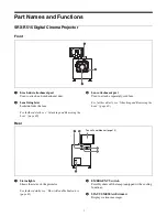 Preview for 5 page of Sony LKRA-010 Operating Instructions Manual