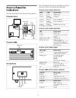 Preview for 43 page of Sony LKRA-010 Operating Instructions Manual