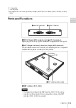 Preview for 19 page of Sony LKRI-005 Operating Instructions Manual