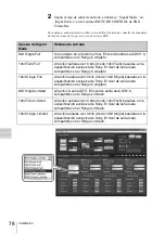 Preview for 78 page of Sony LKRI-005 Operating Instructions Manual