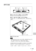 Preview for 83 page of Sony LKRI-005 Operating Instructions Manual