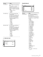 Preview for 31 page of Sony LMD-A170 Operating Instructions Manual