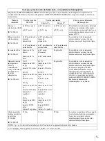 Preview for 71 page of Sony LMD-X2700MD Manual