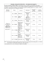 Preview for 74 page of Sony LMD-X2700MD Manual