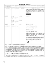 Preview for 86 page of Sony LMD-X2700MD Manual