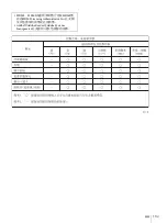 Preview for 93 page of Sony LMD-X2700MD Manual