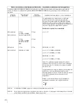 Preview for 152 page of Sony LMD-X2700MD Manual