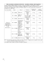 Preview for 154 page of Sony LMD-X2700MD Manual